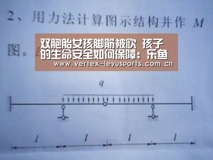 双胞胎女孩脚筋被砍 孩子的生命安全如何保障:乐鱼体育app(图1) 乐鱼官网