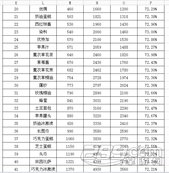 乐鱼app
