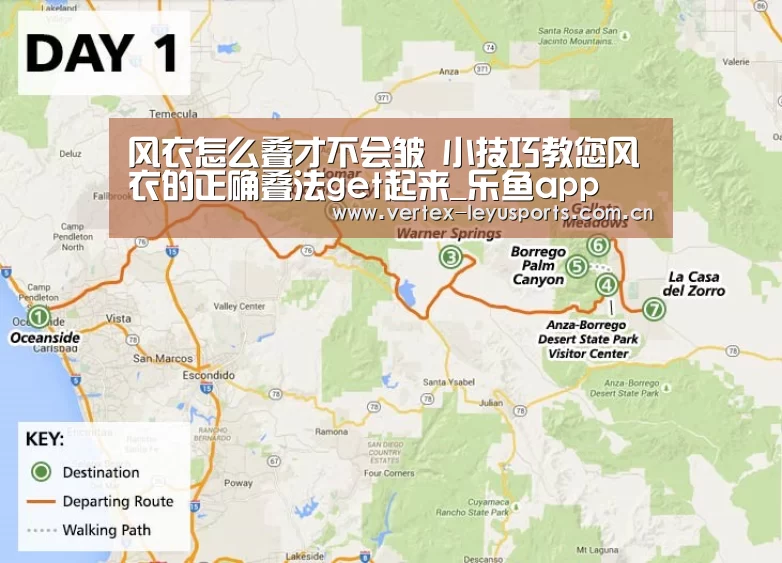 风衣怎么叠才不会皱 小技巧教您风衣的正确叠法get起来_乐鱼app(图3) 乐鱼体育app