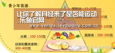 让你了解月经来了是否能运动_乐鱼官网(图2) 乐鱼app
